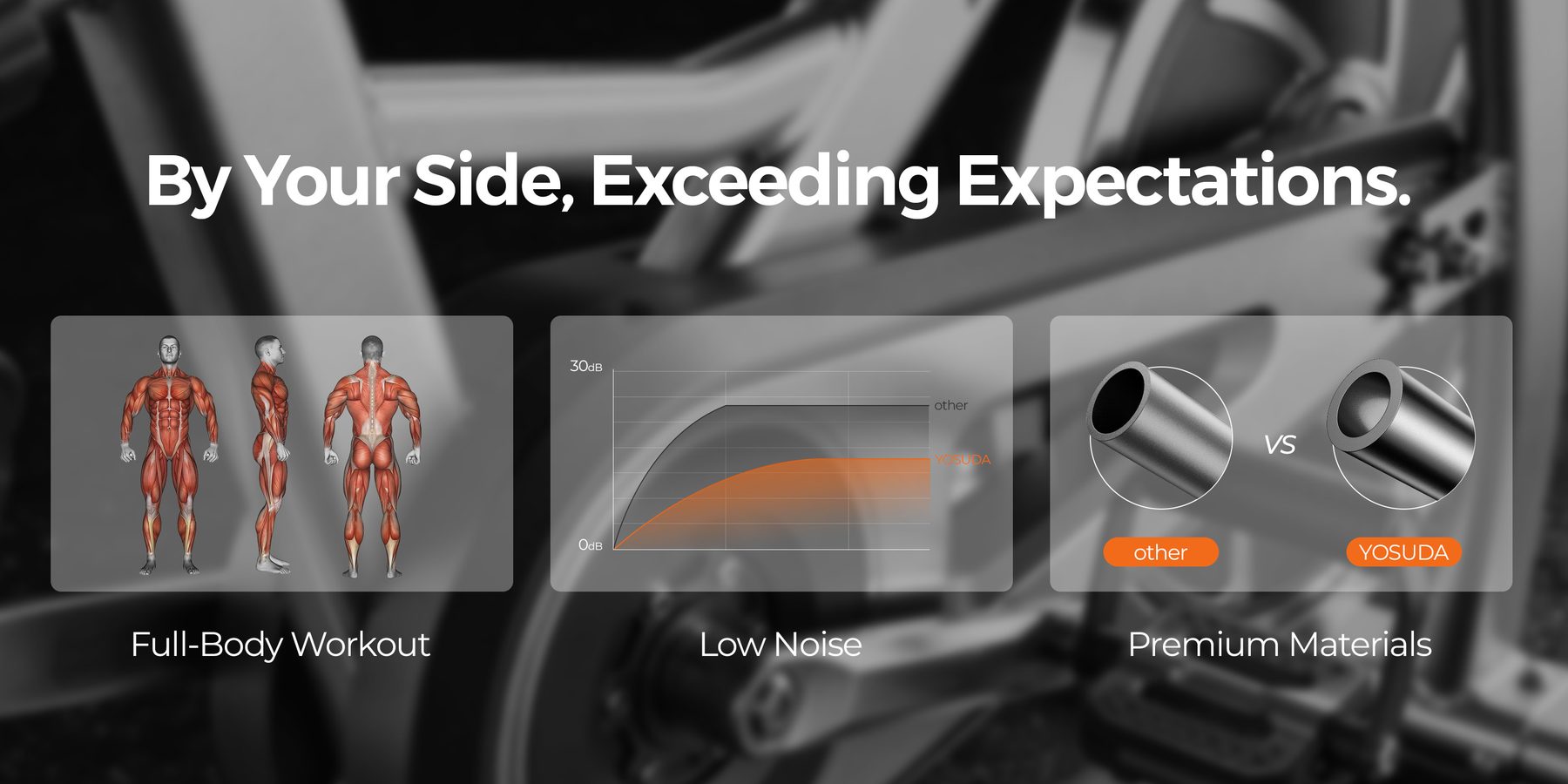 YOSUDA full-body workouts, low noise and premium materials